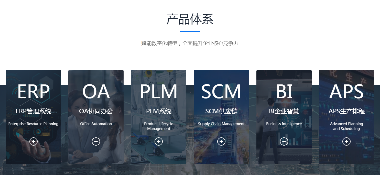 测试ERP软件要考虑什么?